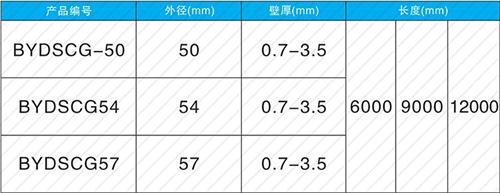 临武承插式声测管规格尺寸